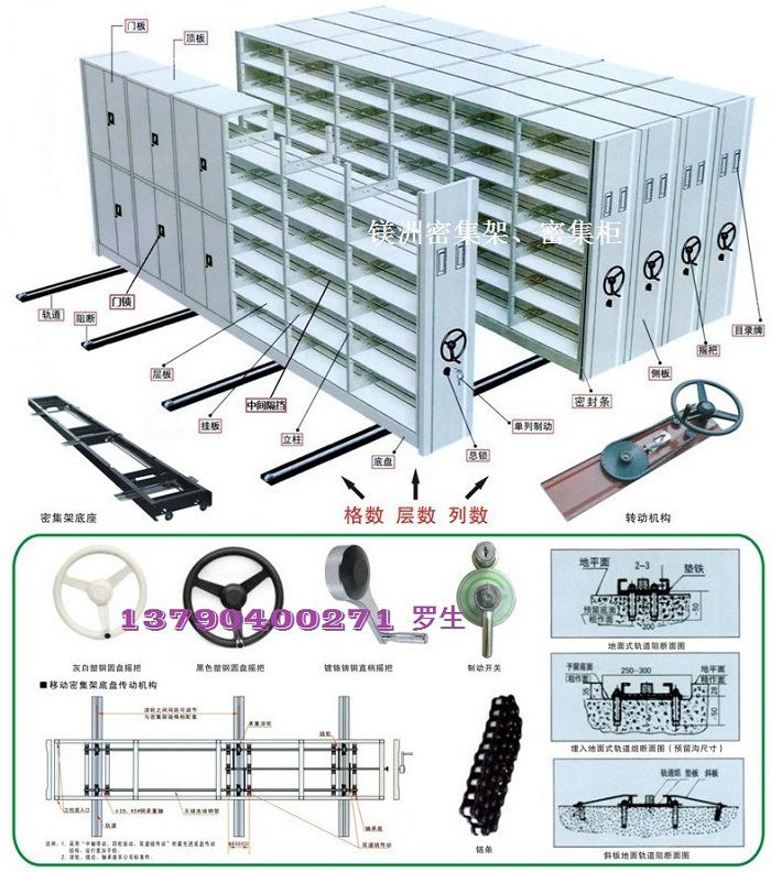 2格5層手動密集架 移動檔案柜 密集柜 鎂洲密集架生產廠家新產品